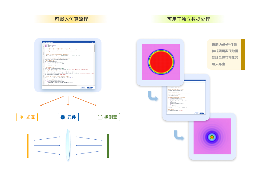 基于Python的可编程模块
